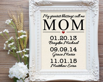 personalized gift gift for her gifts for mom mother of the