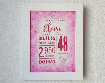 Custom painting made of cut paper watercolor birth statistics kids