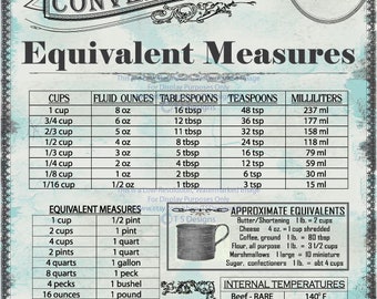 Vintage Equivalent Measures and Conversions