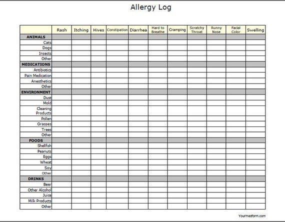 fillable-digital-allergy-log-pdf-digital-health-forms