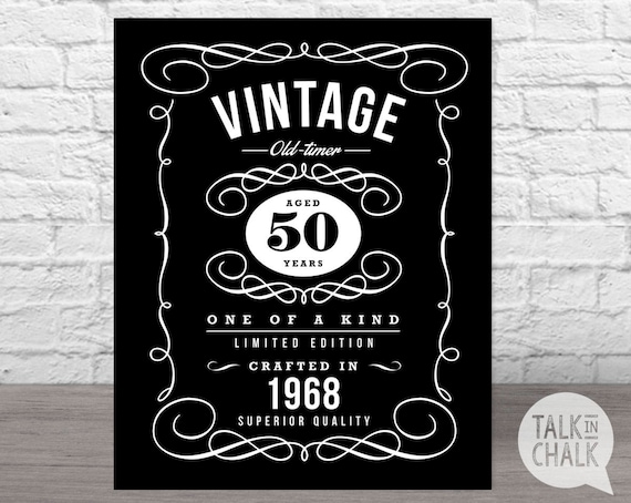 50th birthday symptoms printable - graphic about 40th Birthday Signs Printable named 50th birthday symptoms printable -