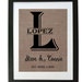 15 Year Anniversary Gift Framed Burlap Print Personalized