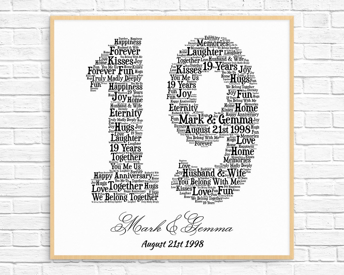 PERSONALIZED 19TH ANNIVERSARY Gift Word Art Printable Art