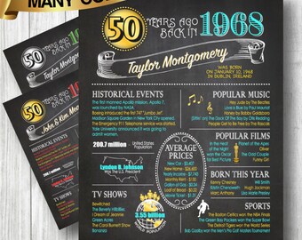 1968 - 50th Birthday or Anniversary Chalkboard Poster, Perfect Gift, Color Customizable, 50 Years Ago Sign