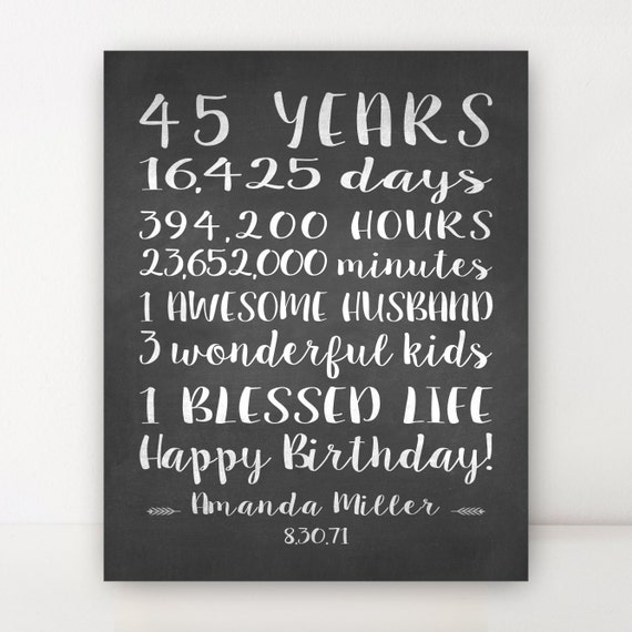 45th BIRTHDAY GIFT Canvas 45 Year Birthday Sign Personalized