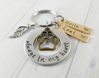 Always In My Heart Custom Dog Memorial Dog Loss Dog Remembrance Tag Handstamped Personalized Dog Keychain
