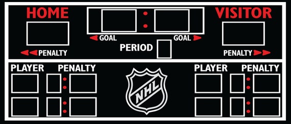 Scoreboard hockey scoreboard hockey decor hockey wall art