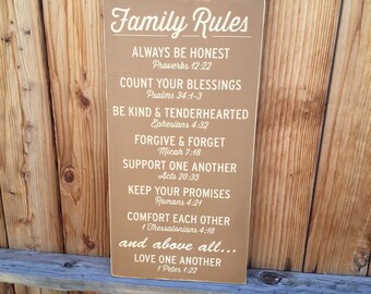 Bible Verses Family Rules