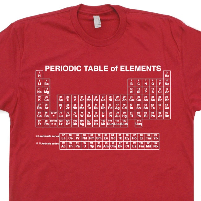 t shirts with periodic table elements