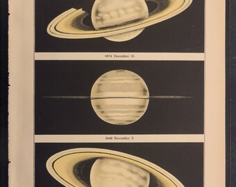 1888.Astronomy.Antique print.Views of SATURN planet in different years.,8.6x12.3 ins. or 22x31,5 cm. Chromolithograph.Antique astronomy.