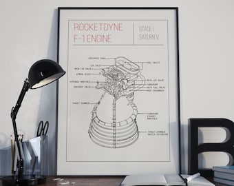 Saturn V Rocketdyne F-1 Engine Diagram Minimalist Poster