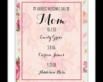 Mom from daughter, mother gifts personalized mother's day gift mom birthday gift mother daughter mom print personalized wall art unique