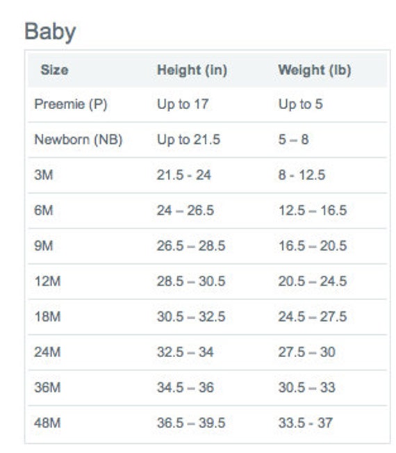 Baby Clothes Size Chart Canada