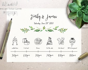 wedding timelines