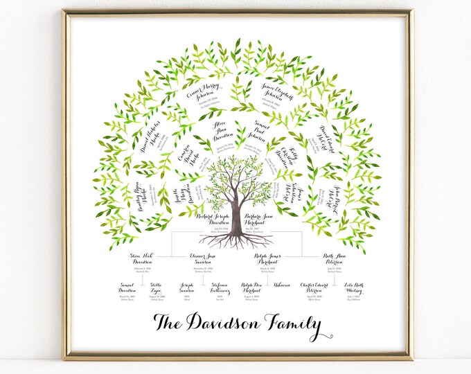 Family Tree Custom Family Tree Personalized Family Tree Gift