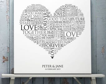 Personalised Heart Word Art Print Personalised Heart Word Art Print