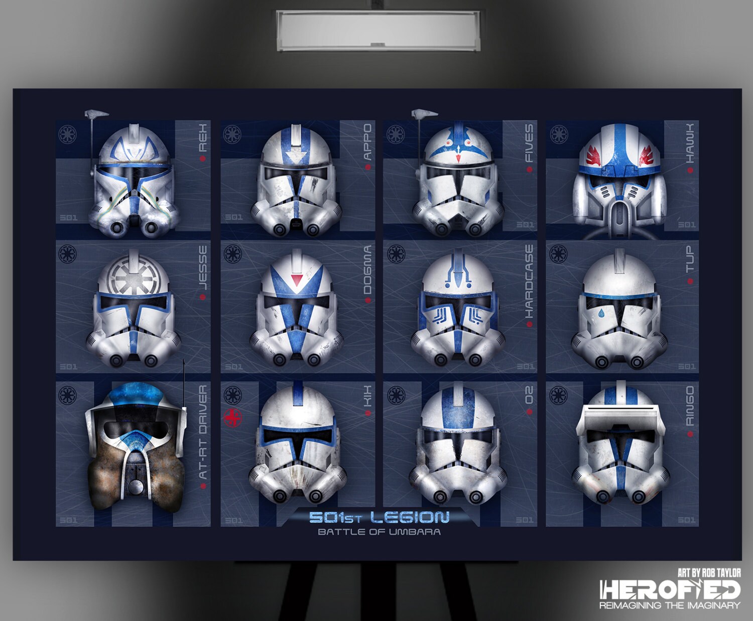 all 501st clone troopers names