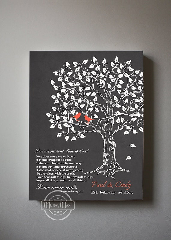 Love Is Patient Kind Personalized Family Tree Canvas Love Is Patient Kind Personalized Family Tree Canvas