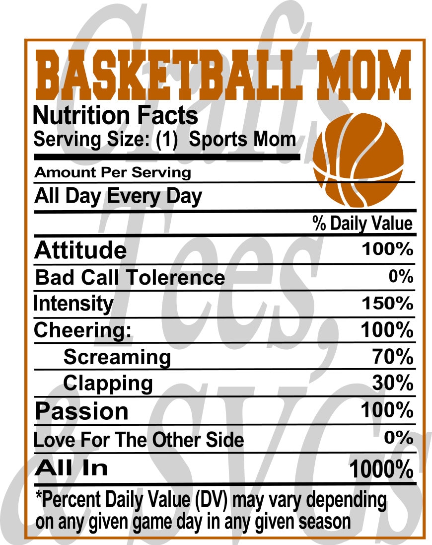 Download Basketball Mom Nutrition Sheet SVG FIle