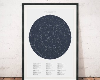 Contellation print, Constellation art, Constellation map, Star chart, Space art, Ursa major, Ursa minor, Constellations, Wall art, Blue art