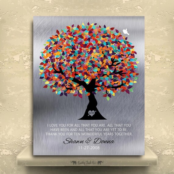 Tin Anniversary Gift Personalized Family Tree Faux Tin