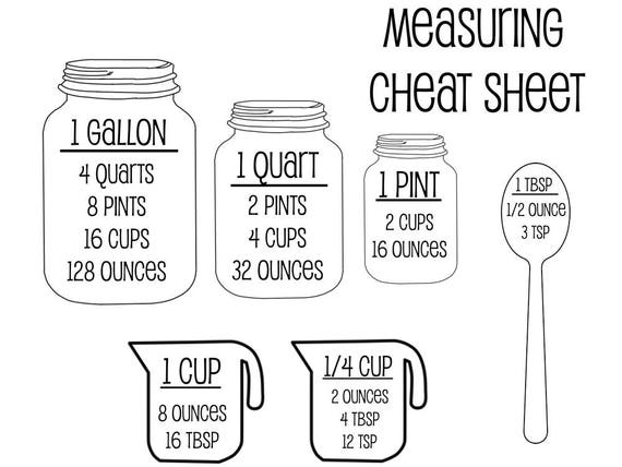 Download Measurement Cheat Sheet SVG Kitchen SVG Measurement SVG