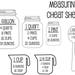Measurement Cheat Sheet SVG | Kitchen SVG | Measurement SVG | Cutting Board svg | Cut File | Cutting File | Cooking svg