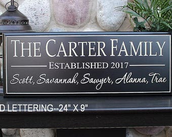 Wood family name sign, personalized family name sign, custom family name sign, last name sign family name plaque gift for family established