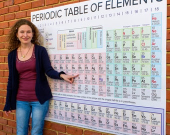 2018 Vinyl Periodic Table Poster (63x42")