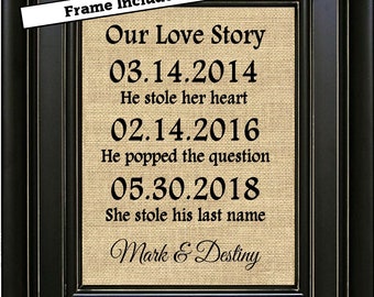 Our love story | Etsy