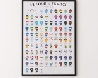 Tour de France History 1903 - 2017. Cycling Poster Illustrated in the UK.