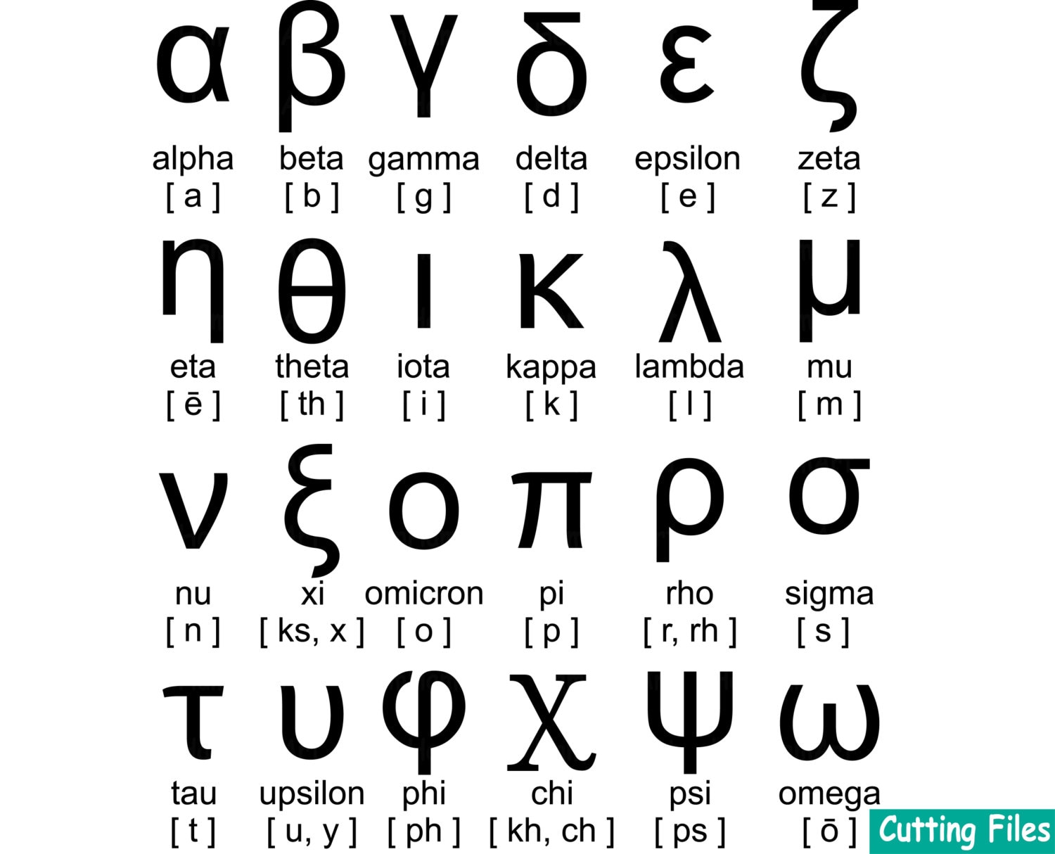 alfabeto-greco-simboli-matematici-taglio-file-in-formato-svg-dxf-eps