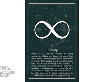 Math Poster, Infinity, Calculus, Printable Poster, Maths, Education