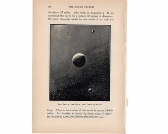 1899 EARTH MOON and VENUS in space print original antique astronomy lithograph