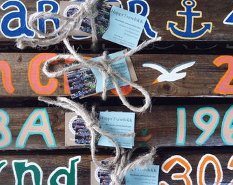 Single (1) Sign- HappyTravelsKK Gift Certificate