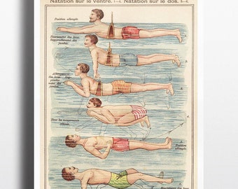 Antique Swimming Art Print Poster Vintage Poster French Swimmer Gift Wall Decor Swim Sport Gifts for Men