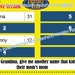 baby shower family feud powerpoint free