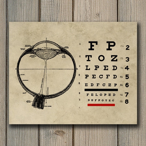 vintage ophthalmologist eye chart print optometry art eye