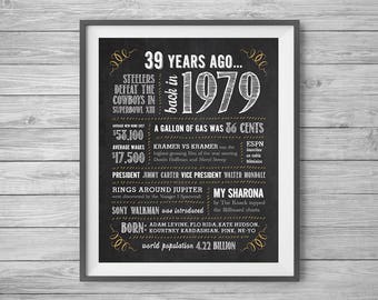 39th Birthday | Etsy