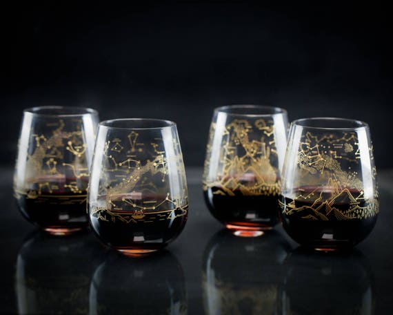 Wine Glass Chart