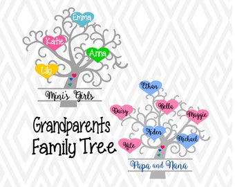 Free Free 315 Grandkids Family Tree Svg SVG PNG EPS DXF File