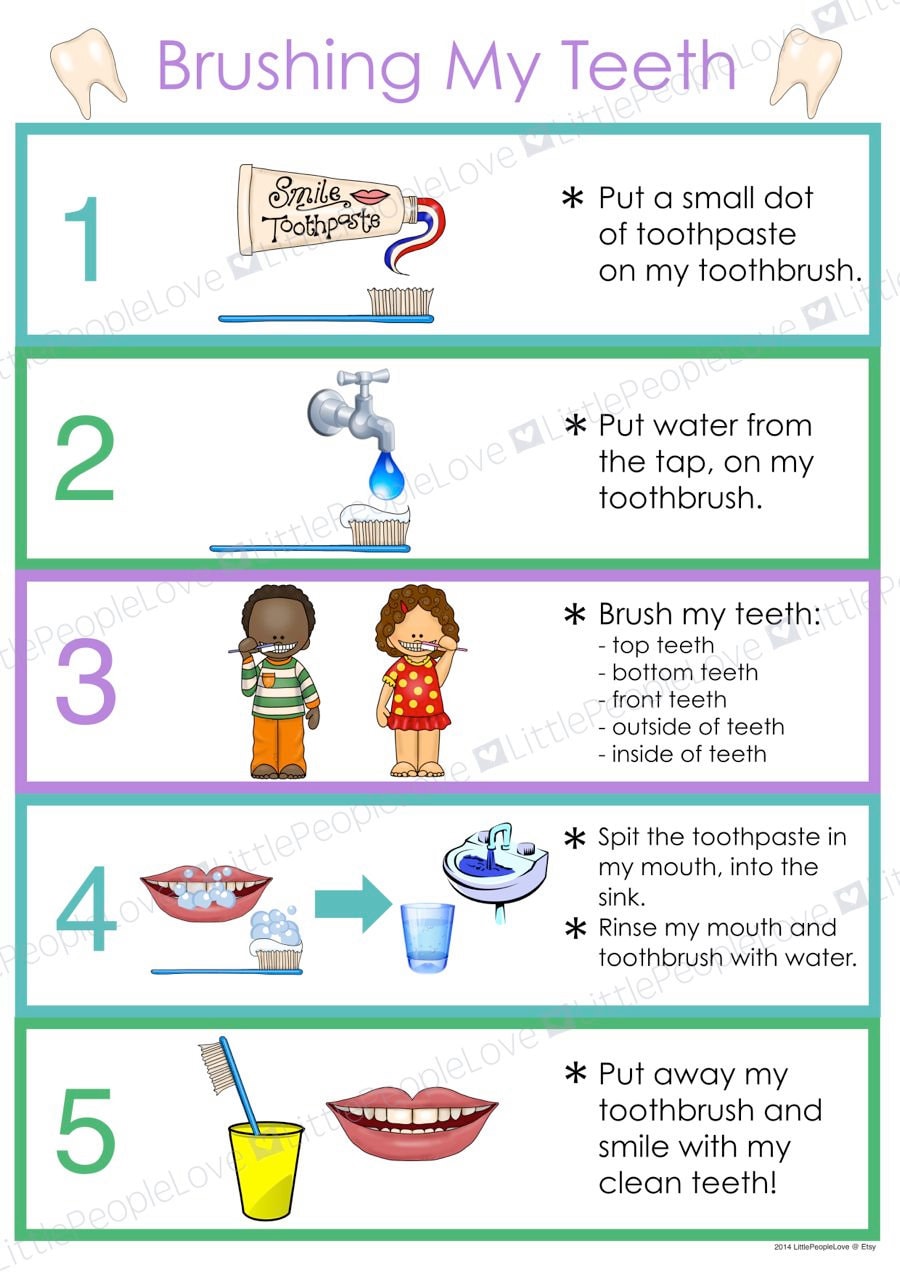 Brushing My Teeth Routine Poster