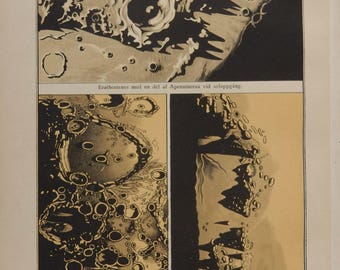 1888.Astronomy.Antique print.Images of the Moon,8.2x12.3 ins. or 22x31,5 cm. Chromolithograph.Antique astronomy.