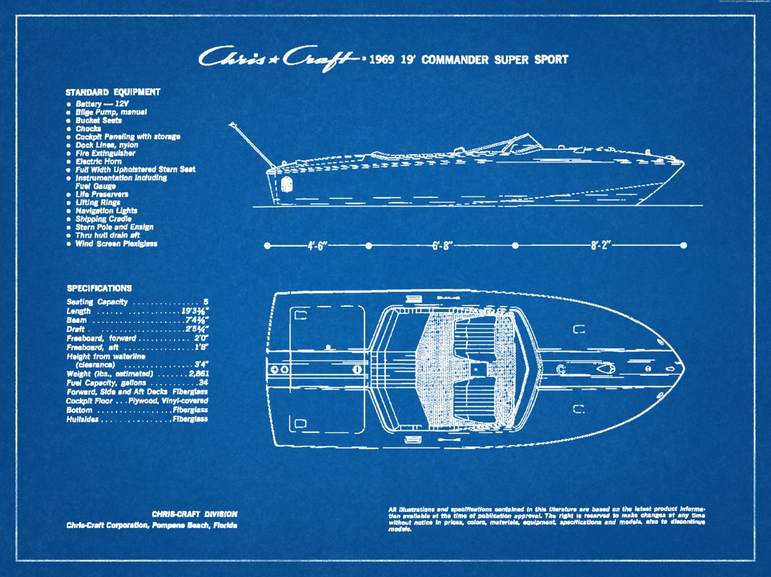 1969 Chris Craft Commander Super Sport Classic Mahogany ...