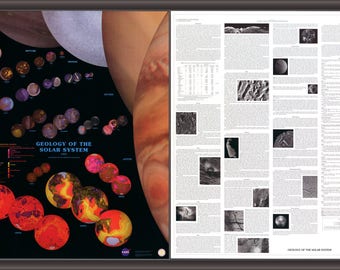 Poster, Many Sizes Available; Solar System Geology Venus Mars Jupiter Saturn