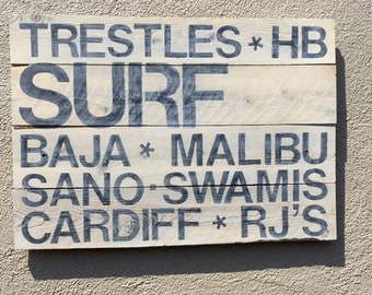 Distressed/Aged Wood Signs