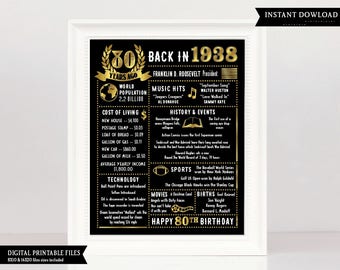 80th Birthday Gift, 80th Birthday Poster, 1938 Birthday, 1938 Birthday poster, 80th Birthday, 80 year old birthday, facts 1938, 80 years old