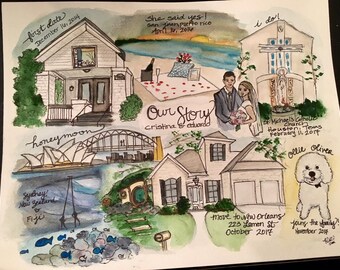 Custom love story painting, paper anniversary gift, anniversary gift, first anniversary, wedding gift, gift for husband, shower gift
