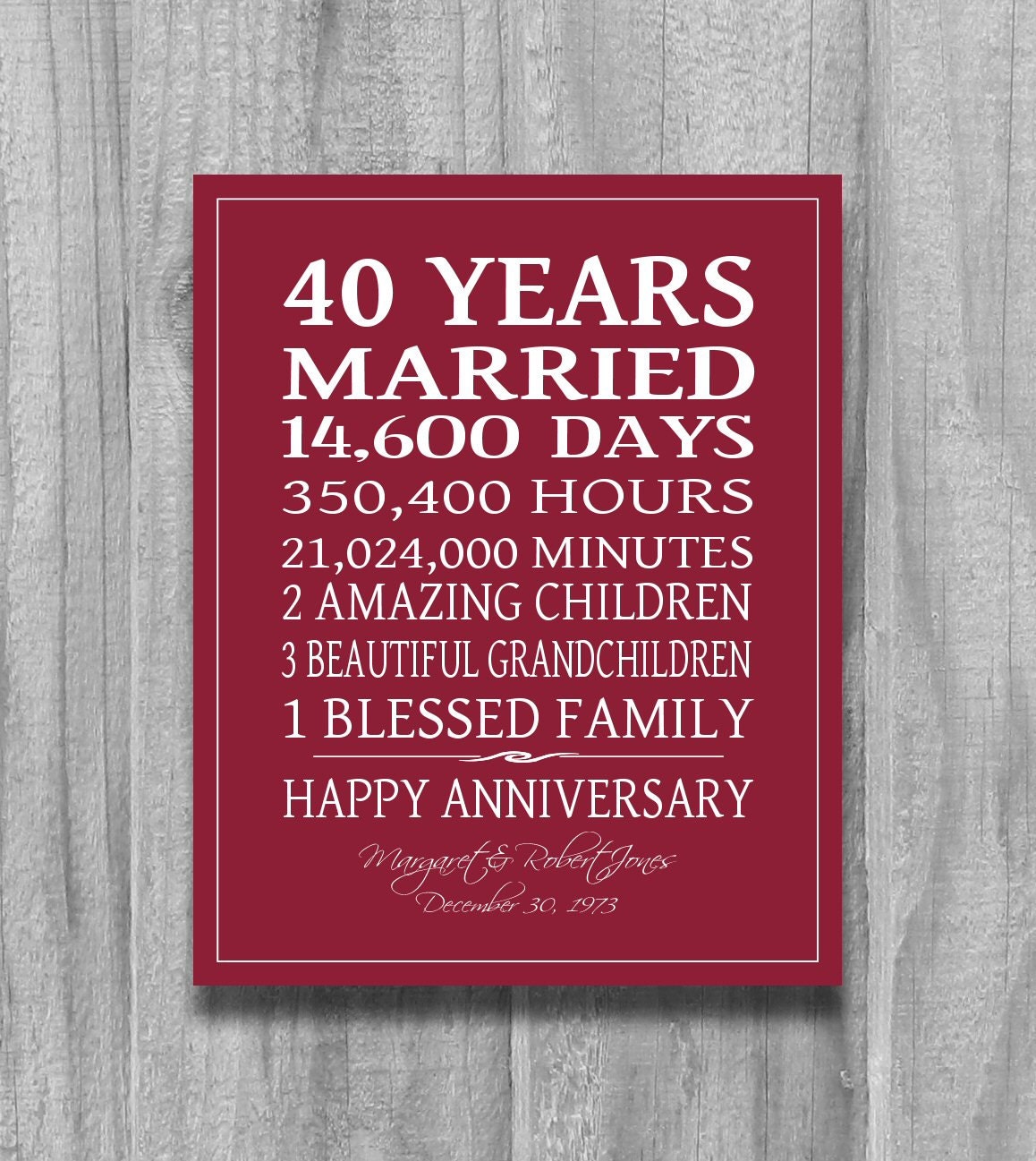 40th Anniversary Gift for Parents Personalized Canvas Print 40