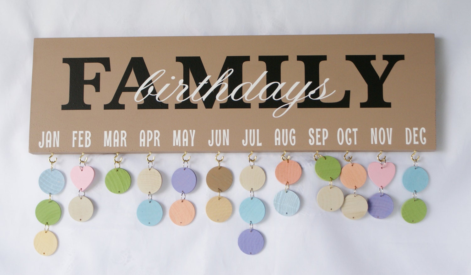 Family Birthday Board Birthday Calendar Birthday Sign